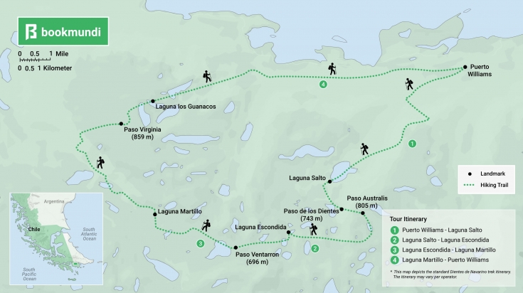Le trek des Dientes de Navarino : Faits concernant la randonnée Dientes de Navarino