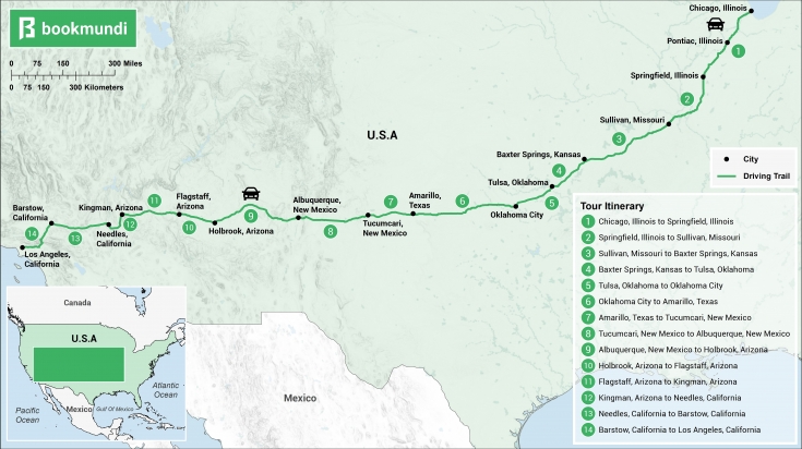 Enseigne de la Route 66 sur un tronçon historique aux États-Unis